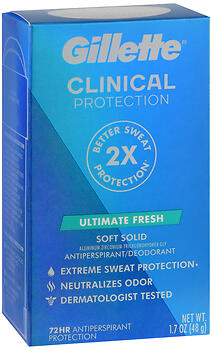 GIL A/P SLD CLNCL FRESH 1.7OZ